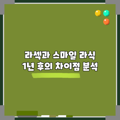 라섹과 스마일 라식: 1년 후의 차이점 분석