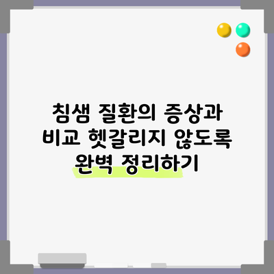 침샘 질환의 증상과 비교: 헷갈리지 않도록 완벽 정리하기