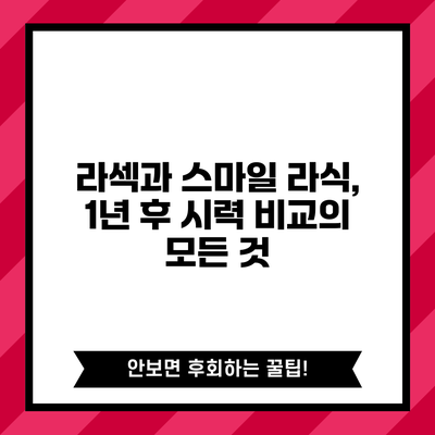 라섹과 스마일 라식, 1년 후 시력 비교의 모든 것