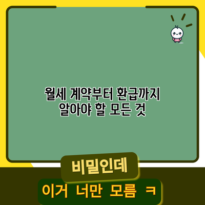 월세 계약부터 환급까지 알아야 할 모든 것