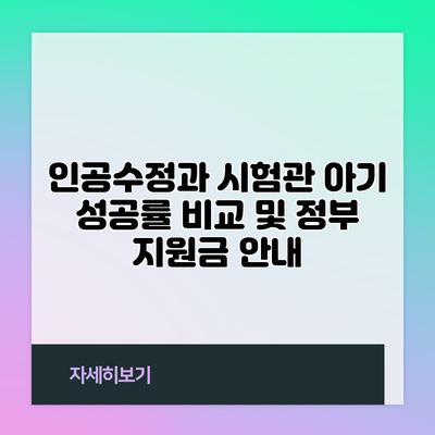 인공수정과 시험관 아기: 성공률 비교 및 정부 지원금 안내
